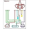 Tran Aerobic Septic Control Panel