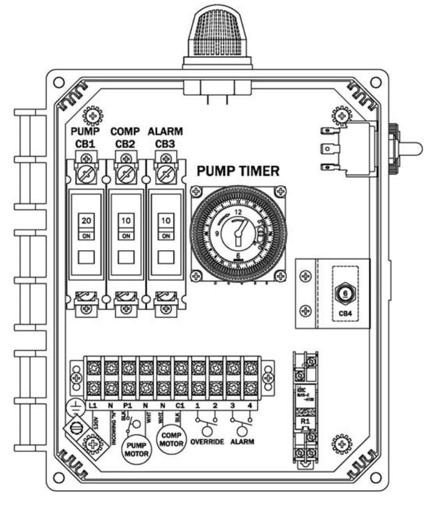 Septic System Control Box Septic Control Panels